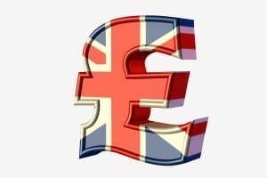 Self storage price comparison chart