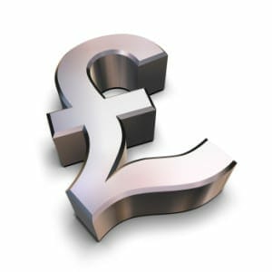 moving house costs